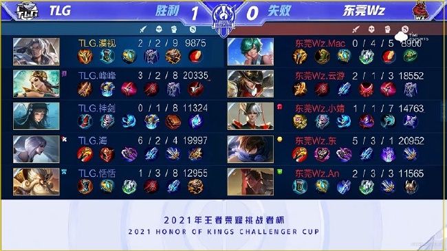 虽然得分能 虽然得分能