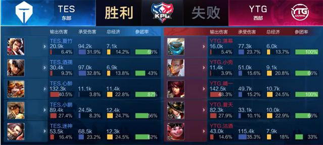 会缓解财务 会缓解财务