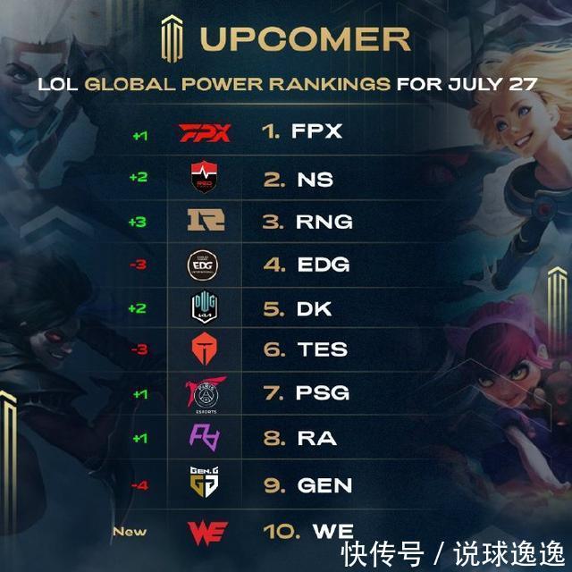 导过杨瀚森 导过杨瀚森