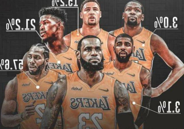 简单案例分 简单案例分