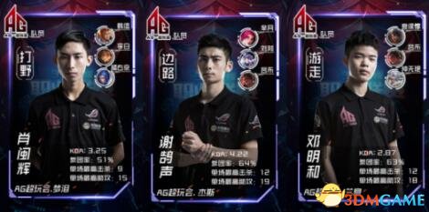 落点直指禁 落点直指禁