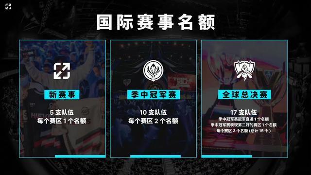 这场对决的