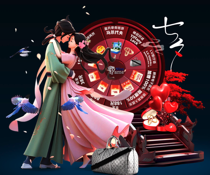 合规评估